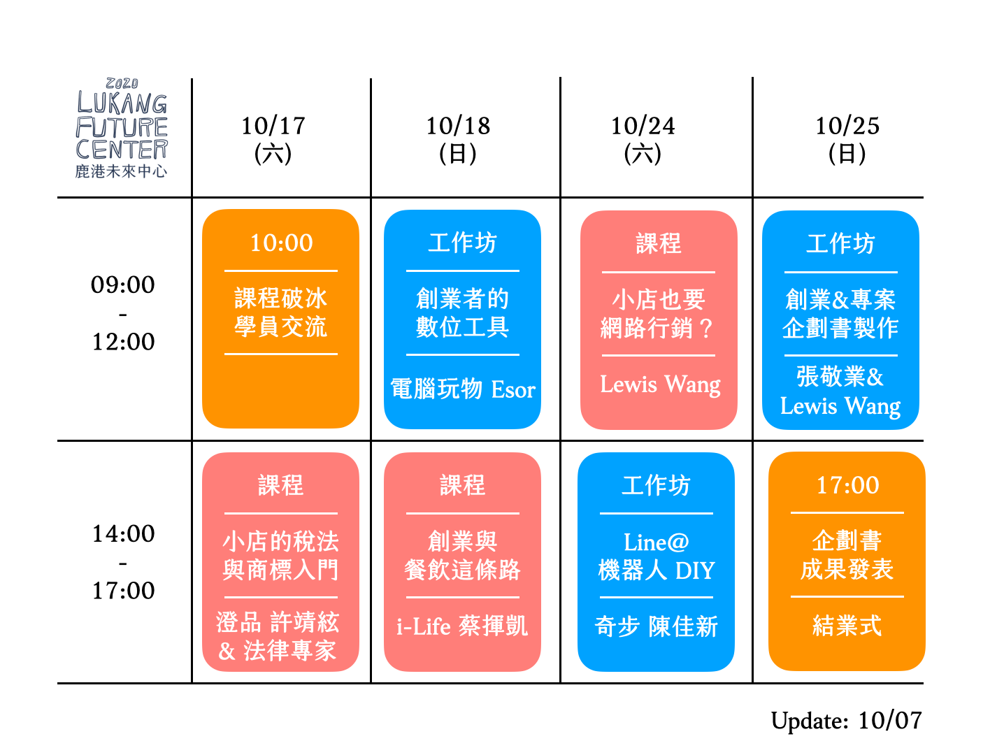 Read more about the article 創育課程&技能工作坊